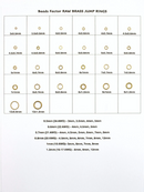 10 grams x Raw Brass Round Jump Rings Various Sizes